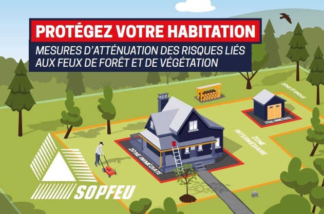 thumb-proteger_votre_habitation-fr (631x417)